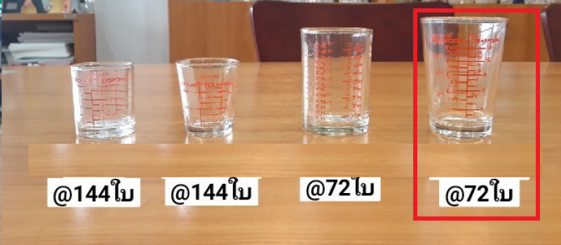 P12197 แก้วตวง 7 oz. (200 ml.)  (7*7*9.8 cm) No.105307 ราคาขายส่งต่อ 1 ลัง: 72 ใบ: 960 บต่อลัง